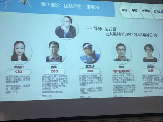 北京邮电大学MBA:勇于实践 大胆创新 北京邮电大学MBA:勇于实践 大胆创新
