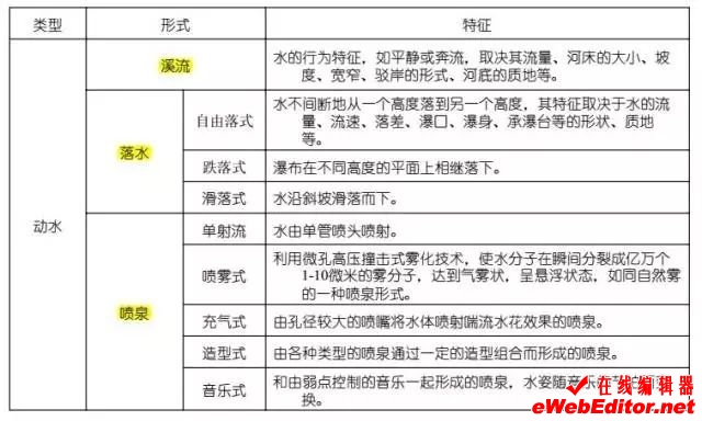http://mmbiz.qpic.cn/mmbiz_jpg/ibRmodWsBiaIdpYXCpF6v9W67de1eyFab9AdcceN3OkDb2Dic2amn1Bj7s0ictGicSNHsQRictjDia0F94ztic8CKPssjg/640?wx_fmt=jpeg&wxfrom=5&wx_lazy=1
