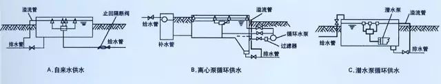 http://mmbiz.qpic.cn/mmbiz_jpg/ibRmodWsBiaIdpYXCpF6v9W67de1eyFab9CBugnibwWqk66DH3AmlzlQvCPNLqqVQIWpI1ums8OPMibGJd1IdjurJA/640?wx_fmt=jpeg&wxfrom=5&wx_lazy=1