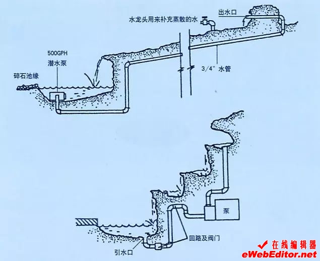 http://mmbiz.qpic.cn/mmbiz_jpg/ibRmodWsBiaIdpYXCpF6v9W67de1eyFab9FY3sjv9TticWiceMI0PydXbozZNcylXuuBvYZHMraKIls9p1rrHIWpsQ/640?wx_fmt=jpeg&wxfrom=5&wx_lazy=1