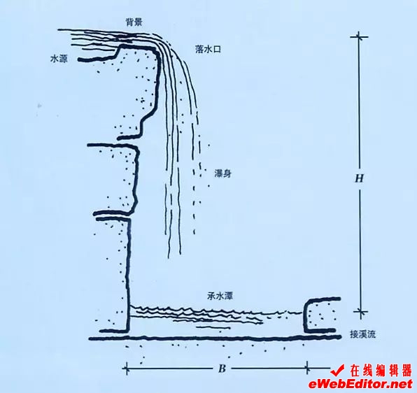 http://mmbiz.qpic.cn/mmbiz_jpg/ibRmodWsBiaIdpYXCpF6v9W67de1eyFab9rnVGGYeHBeH9wh002nibaibsHnoYjYeQH3ViborJZErrAicEa7icSlW21gQ/640?wx_fmt=jpeg&wxfrom=5&wx_lazy=1