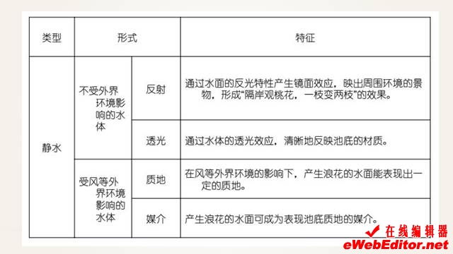 http://mmbiz.qpic.cn/mmbiz_png/ibRmodWsBiaIdpYXCpF6v9W67de1eyFab9cYRKsyeibAJKyn7ic4cRhuh7e4Xd2nhfnG1tO3ia5IFO6hVtJRiciaWcd1A/640?wx_fmt=png&wxfrom=5&wx_lazy=1