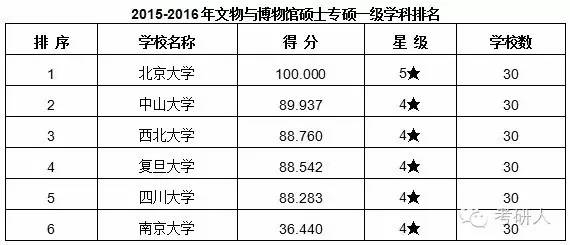 http://mmbiz.qpic.cn/mmbiz/7ibAGc5jHJM5ZmjdGWuCibibseMLrST0mYjyzNcFxhibadfgicq6N57kVrIhb2NVACPgiaFS4Se2ljKCxLFAtWw95f2A/640?wx_fmt=jpeg&wxfrom=5&wx_lazy=1