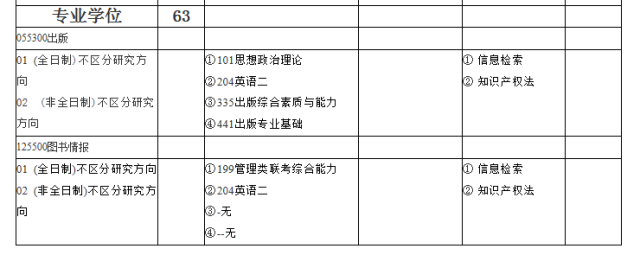 http://mmbiz.qpic.cn/mmbiz_png/ibhqibhJmx3QsoVLdcRNzeRseKsRo6E0beanj4vlQMic6X3hAJopeDjzhX3hTNxAAVC3G4MFpGQGMZdgzTvHGFtNA/640?wx_fmt=png&wxfrom=5&wx_lazy=1
