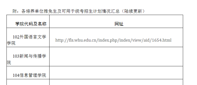 http://mmbiz.qpic.cn/mmbiz_png/ibhqibhJmx3QsoVLdcRNzeRseKsRo6E0beWCJzRYWDlmic0Bgib3kA3CRLmKHEym0AvlynicGtku91QMGgyCdibwt4lw/640?wx_fmt=png&wxfrom=5&wx_lazy=1