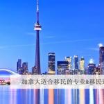 加拿大适合移民的专业以及移民途径