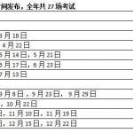 2017年GRE考期发布，全年27场考试
