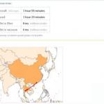 做作业写论文找不到数据,就看这4大网站