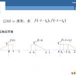 武汉理工大学信号与系统半岛在线注册经典例题PPT-115页