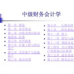 湖南大学中级财务会计学课件全集半岛在线注册资料1179页