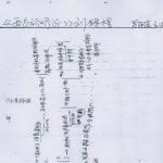 湖南大学西方经济学半岛在线注册辅导班笔记2008版35页