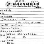 桂林电子科技大学信号与系统辅导班半岛在线注册笔记2012版