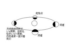 5889992db06bd28204e149245e4966fa