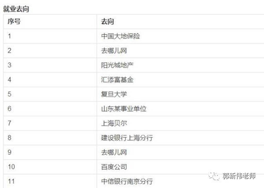 https://mmbiz.qpic.cn/mmbiz_png/4KHHuosNsSzJnkZo9zoRLgDe7cWGMAG3xajAsFe2nbHztAGs6nV6wkGugn6TunDXpBdX1v4rWicibQ8tM8G3FzWA/640?wx_fmt=png&wxfrom=5&wx_lazy=1