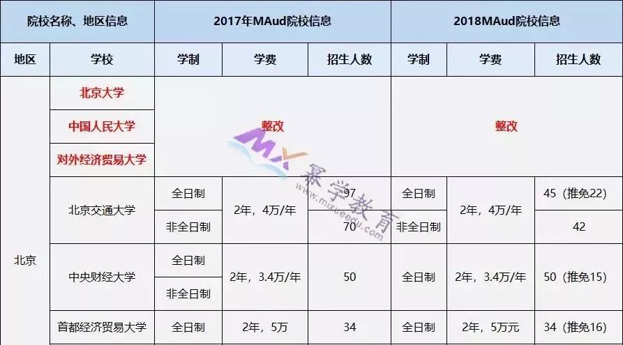 https://mmbiz.qpic.cn/mmbiz_jpg/WXR0LZ4cEAWxBJUsDYoibNlT0smh4uezFqFnSV01ibzXJ9ORgkbe37Hyaf0KXkwz07e0yjMecNCqY8YpX33q2msA/640?wx_fmt=jpeg&wxfrom=5&wx_lazy=1