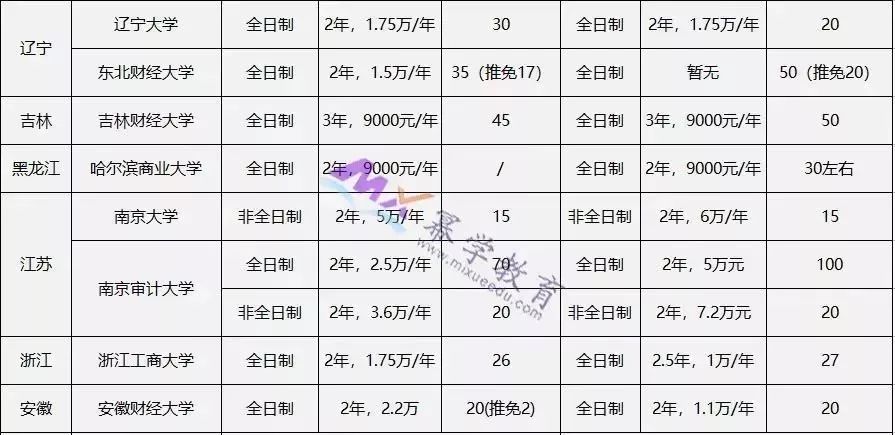 https://mmbiz.qpic.cn/mmbiz_jpg/WXR0LZ4cEAWxBJUsDYoibNlT0smh4uezF9Vvh6pz3TqXe2fkU5KeIGoLz9ibpVOeqyzatBM2rXnbiaUtlmSUZMJnA/640?wx_fmt=jpeg&wxfrom=5&wx_lazy=1