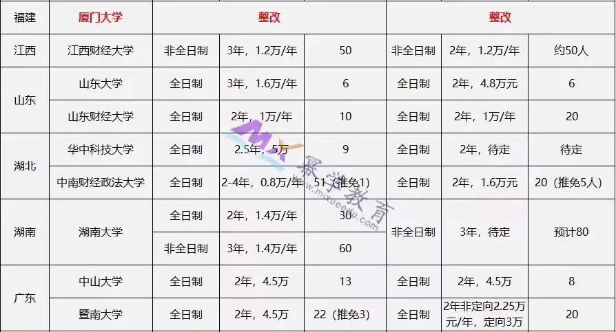 https://mmbiz.qpic.cn/mmbiz_jpg/WXR0LZ4cEAWxBJUsDYoibNlT0smh4uezF1tC7HRzWnGyGPjO93o3icwIaQHJYMpe6au0UeEibBsiaLv8UFdqYpbUpw/640?wx_fmt=jpeg&wxfrom=5&wx_lazy=1
