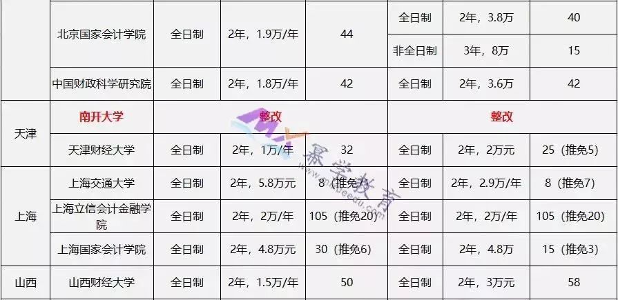 https://mmbiz.qpic.cn/mmbiz_jpg/WXR0LZ4cEAWxBJUsDYoibNlT0smh4uezFiaB3Cw91AyPDrGFEPdGBTejSlrapsiah30ibHFUibxiaEphvTiauzPIJzmwg/640?wx_fmt=jpeg&wxfrom=5&wx_lazy=1