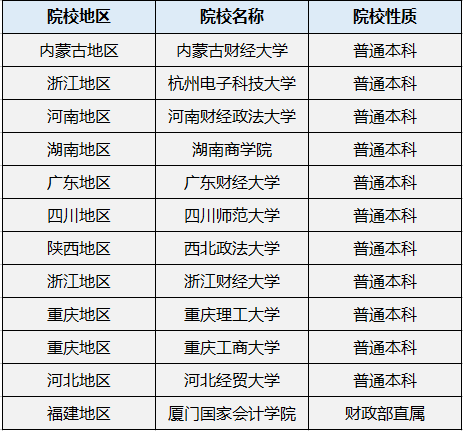 https://mmbiz.qpic.cn/mmbiz_png/WXR0LZ4cEAWxBJUsDYoibNlT0smh4uezFA7C3uSGbVlGvhRMhgeGiaiaQk2UtKWp50uTU8e4QarpaUwGfTsicG2VAQ/640?wx_fmt=png&wxfrom=5&wx_lazy=1