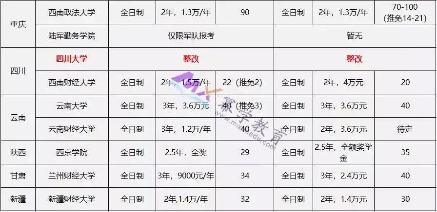https://mmbiz.qpic.cn/mmbiz_jpg/WXR0LZ4cEAWxBJUsDYoibNlT0smh4uezFbyemGEFKKfOEWfpSxEuauQMAcdneChoLAvFQ2aqDPyXVre2YpFVg9Q/640?wx_fmt=jpeg&wxfrom=5&wx_lazy=1