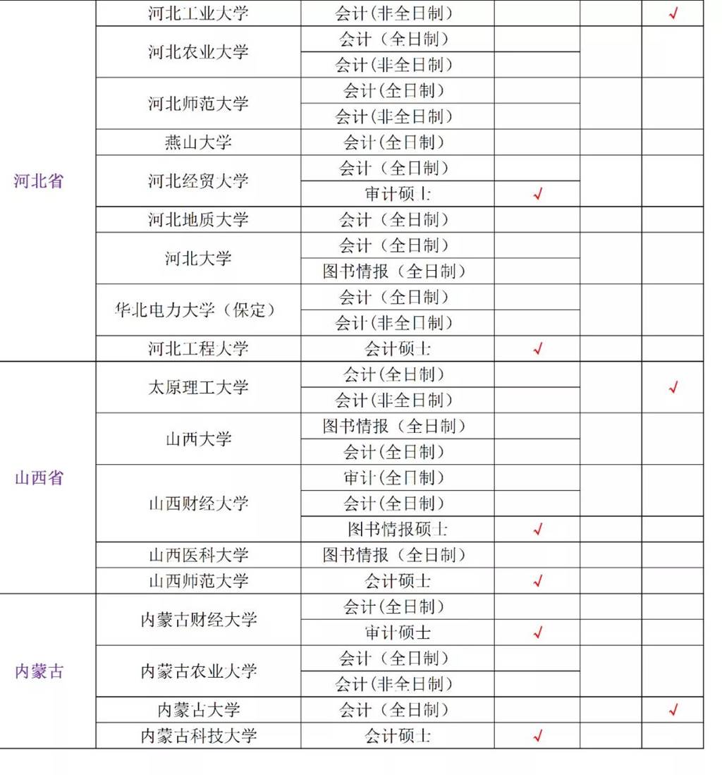 https://mmbiz.qpic.cn/mmbiz_jpg/o68YAcfYBD5nPicN0mGzr52oNBqK3TAHK6qnE5ibovR0ZwniaqDSxoPesbZBX6ibyk3v2anXdvoazWPy5gicNEK8K0g/640?wx_fmt=jpeg&wxfrom=5&wx_lazy=1