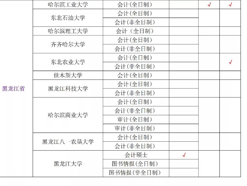 https://mmbiz.qpic.cn/mmbiz_jpg/o68YAcfYBD5nPicN0mGzr52oNBqK3TAHKVKPiaPlaboVNticl1WnDwic9tvicK19FWL9vJSeeSI1RC6D5QSFeBdfxfg/640?wx_fmt=jpeg&wxfrom=5&wx_lazy=1