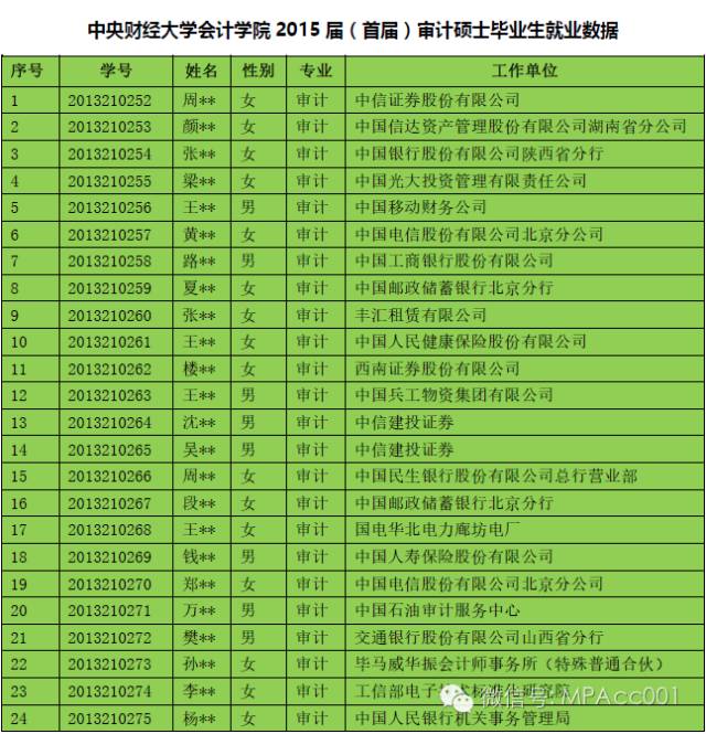 http://mmbiz.qpic.cn/mmbiz_png/44Mx2nla0jPibUDRsKlwahGz06TRm3ibV0VO2WTQiblHr0dryicOSbDQEE6wu9fibQptI9q28MrnkpEicH449o87uUBg/640?wx_fmt=png&wxfrom=5&wx_lazy=1