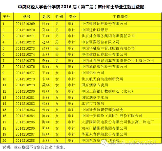 http://mmbiz.qpic.cn/mmbiz_png/44Mx2nla0jPibUDRsKlwahGz06TRm3ibV0xRjCuPtSrdUZw8NBALk1xZeY1fSzSPaX6Ooib1bIoClia2TicqZd7qrtg/640?wx_fmt=png&wxfrom=5&wx_lazy=1