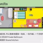 图解英国留学五大常见房型和特点(图文)