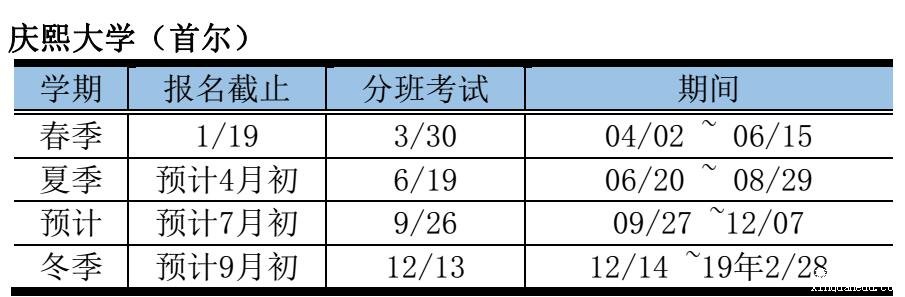 http://www.xinquanedu.com/uploads/allimg/180410/189-1P41009192O24.jpg