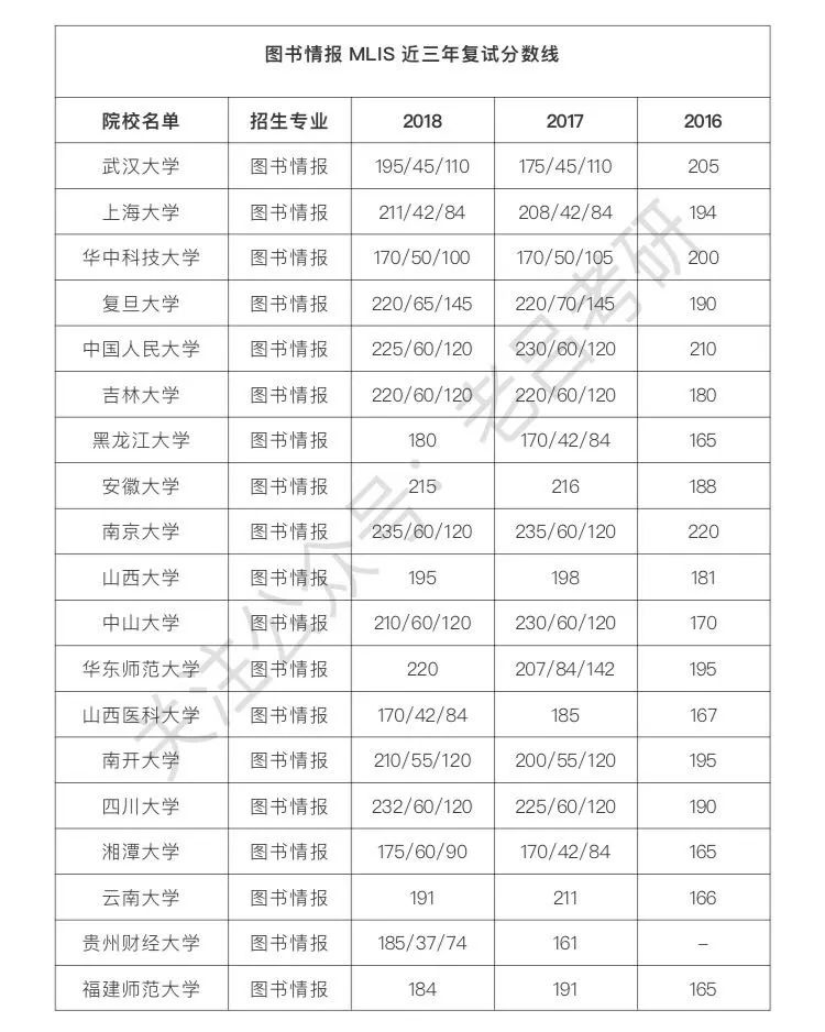 https://mmbiz.qpic.cn/mmbiz_jpg/ULMJLA3mgY5Wuh8VQeAn3u7FU5aIVq3pEKGdtRqbT7vLrCgPWsgD92eY2Tajt0Yq2icgsC1fM6ZliaoMvB8QlQDg/640?wx_fmt=jpeg&wxfrom=5&wx_lazy=1