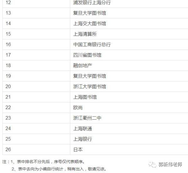 https://mmbiz.qpic.cn/mmbiz_png/4KHHuosNsSzJnkZo9zoRLgDe7cWGMAG3tia55vO3hM0Njo85icWuJRn3SMXJjWj9LhEiaoylnPnoW1jkNf0iaqFxYA/640?wx_fmt=png&wxfrom=5&wx_lazy=1