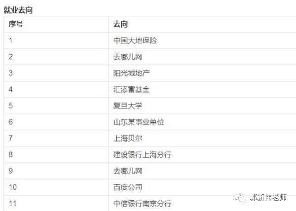 https://mmbiz.qpic.cn/mmbiz_png/4KHHuosNsSzJnkZo9zoRLgDe7cWGMAG3xajAsFe2nbHztAGs6nV6wkGugn6TunDXpBdX1v4rWicibQ8tM8G3FzWA/640?wx_fmt=png&wxfrom=5&wx_lazy=1