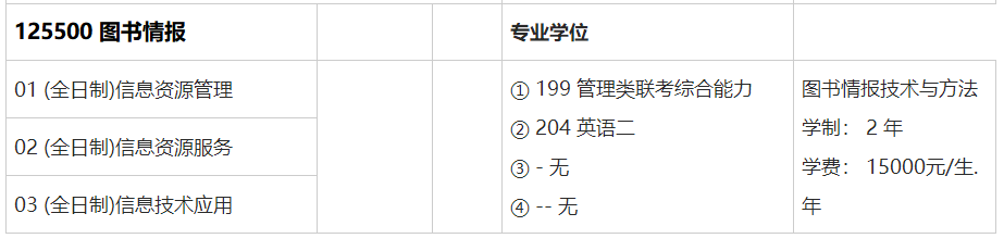 https://mmbiz.qpic.cn/mmbiz_png/4KHHuosNsSzBYM9xWKQfibTjrhUyicOLEV83DoXPf8rDdHa7zOOQDEpWw0TfGSOEzCOfLhb16pRnE7emicChG6ibog/640?wx_fmt=png&wxfrom=5&wx_lazy=1