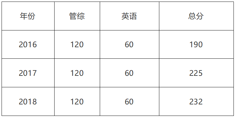 https://mmbiz.qpic.cn/mmbiz_png/4KHHuosNsSzBYM9xWKQfibTjrhUyicOLEVibgYUmaQZbVkaxFWo2gtVWM3w7icyUJqCscFygzzPawY8xC7AXs2ZTTA/640?wx_fmt=png&wxfrom=5&wx_lazy=1