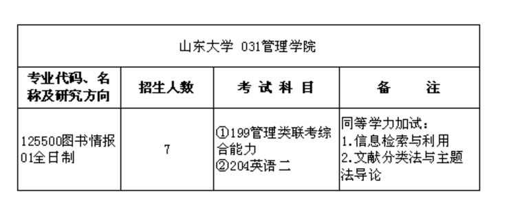 https://mmbiz.qpic.cn/mmbiz_png/4KHHuosNsSxpBoh2Iq3mgjjeSlznIhiaIfo6xfAHViaQg38AiahwIUn2xJ9o6TG2ia9AsvRkFJ1POVmncK7lZ1WYgA/640?wx_fmt=png&wxfrom=5&wx_lazy=1