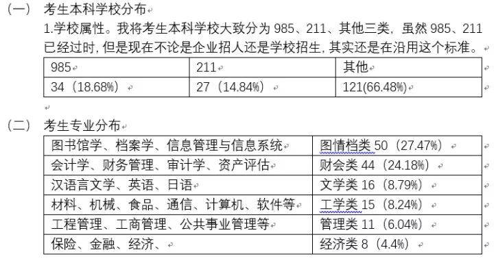 https://mmbiz.qpic.cn/mmbiz_jpg/HiaNwrMdLMrvOHboYImaHh9UI9RkOkmu47nXiaOet5OQQbhV8pPLRCiadH7PSYHKg3MC6cpMxmoDRuwnpfMsYAqQA/640?wx_fmt=jpeg&wxfrom=5&wx_lazy=1