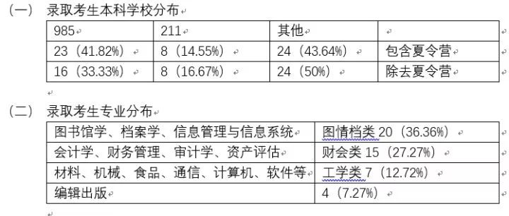 https://mmbiz.qpic.cn/mmbiz_jpg/HiaNwrMdLMrvOHboYImaHh9UI9RkOkmu4wouHcLGiaxW7K42yUcziaX7dpKPEYoxibvJKdqGXYpaia0QZyRibBiakquPw/640?wx_fmt=jpeg&wxfrom=5&wx_lazy=1