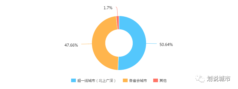 https://mmbiz.qpic.cn/mmbiz_png/MGM7ia3er845KQ9xKiaZSpjdiboYBhNzB7E5xwOeZaiaR9xNL46JFnBytccP6PlnSr8ro8JVRbmYyOMYdGrgYOkCMw/640?wx_fmt=png&wxfrom=5&wx_lazy=1