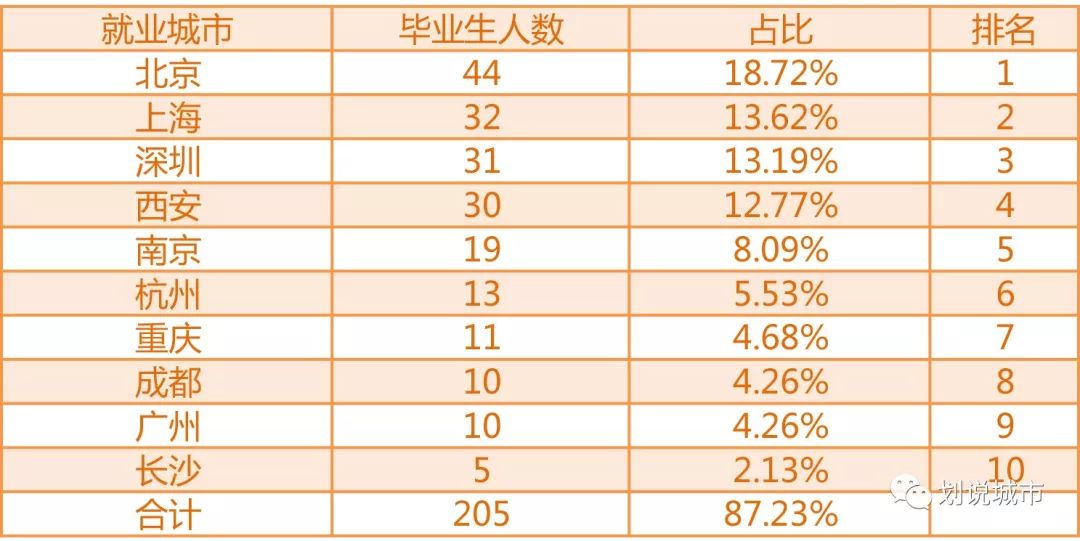 https://mmbiz.qpic.cn/mmbiz_jpg/MGM7ia3er845KQ9xKiaZSpjdiboYBhNzB7EJ1M6SrHh1ibBZd3SaLaywqbeEg25UkKP7ecJHjUJFamZ25voyTIzWYQ/640?wx_fmt=jpeg&wxfrom=5&wx_lazy=1