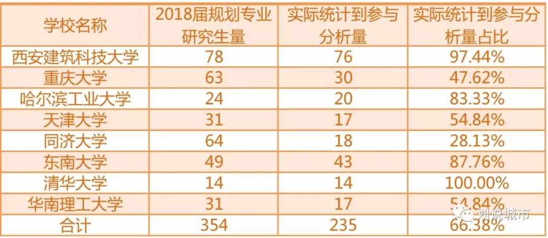 https://mmbiz.qpic.cn/mmbiz_jpg/MGM7ia3er845KQ9xKiaZSpjdiboYBhNzB7E12yYgRgSXictEqhSOFCFK4yfsOOEhCm1hZHrwwzcLk5oVZysriaiasAQw/640?wx_fmt=jpeg&wxfrom=5&wx_lazy=1
