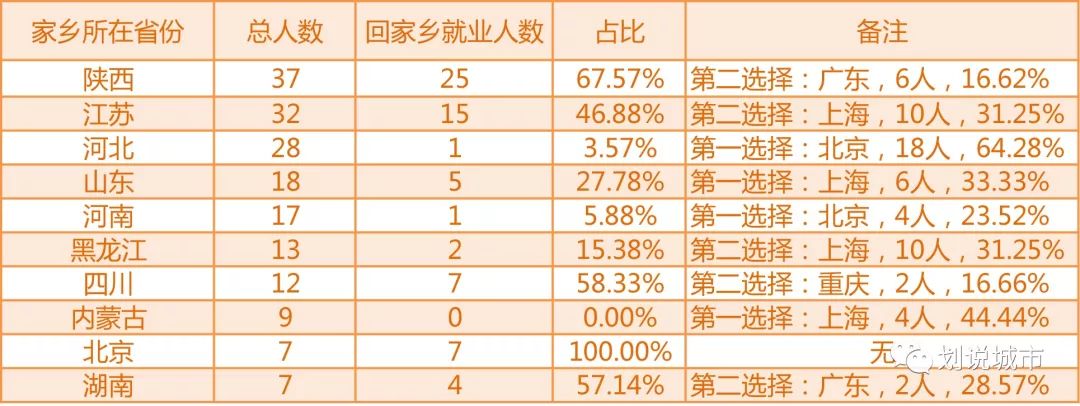 https://mmbiz.qpic.cn/mmbiz_jpg/MGM7ia3er845KQ9xKiaZSpjdiboYBhNzB7EtG6tSwZrFAQgaeA3yicAVibxzvqjmXrq0icyPrjnMkmK7QreOJrzs1wzA/640?wx_fmt=jpeg&wxfrom=5&wx_lazy=1