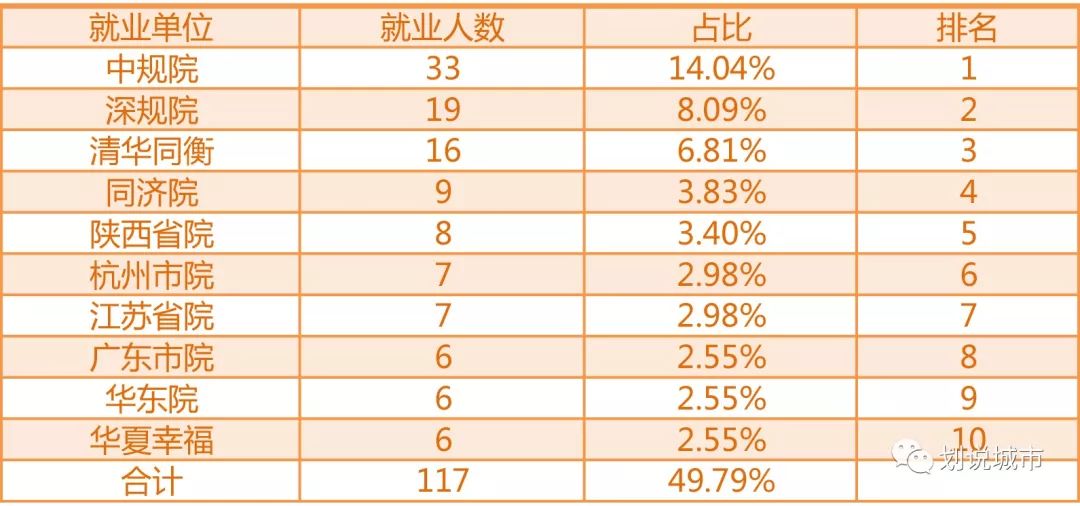 https://mmbiz.qpic.cn/mmbiz_jpg/MGM7ia3er845KQ9xKiaZSpjdiboYBhNzB7EmTVASdIXcQZBFcYleux37HrFS20U8zicFYqy3ibccOMBnvJ4TVmtWHxw/640?wx_fmt=jpeg&wxfrom=5&wx_lazy=1