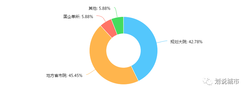 https://mmbiz.qpic.cn/mmbiz_png/MGM7ia3er845KQ9xKiaZSpjdiboYBhNzB7EMlbiceSpYGzRDjy7AibC7crYWauKzHYCicgFUY6ycWr25r3kVz41H3gibQ/640?wx_fmt=png&wxfrom=5&wx_lazy=1