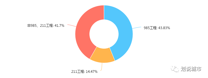 https://mmbiz.qpic.cn/mmbiz_png/MGM7ia3er845KQ9xKiaZSpjdiboYBhNzB7EvPkdoCzxT9IOk5qdKOs39yuAqxLGPwFXO8ljxczpRN8soAlvs2p8tQ/640?wx_fmt=png&wxfrom=5&wx_lazy=1