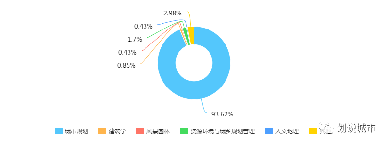 https://mmbiz.qpic.cn/mmbiz_png/MGM7ia3er845KQ9xKiaZSpjdiboYBhNzB7Ec3SHZPa4BKMiaa7DKGEzvPzJIK0xeI7aV3xhW1h8wW821IB7dgcT7icQ/640?wx_fmt=png&wxfrom=5&wx_lazy=1
