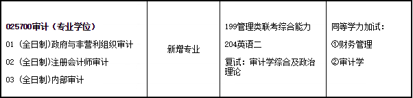 https://mmbiz.qpic.cn/mmbiz_png/4FtlbtmMSeicHzEK2YuROoohnoPdNLVLz0MNwZXZ3JYGSWwDqdyJeUm4PLmsicajNgPuMfgH5FYNSNQ6TgJUvhIw/640?wx_fmt=png&wxfrom=5&wx_lazy=1