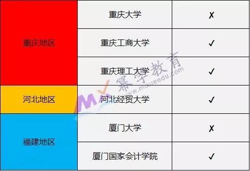 https://mmbiz.qpic.cn/mmbiz_jpg/4FtlbtmMSeicHzEK2YuROoohnoPdNLVLzOj7Q4zS1tYq175W7QgboIoNT9QUwx5ia7uIXrLTl6icrBAwiboOpXKibNg/640?wx_fmt=jpeg&wxfrom=5&wx_lazy=1