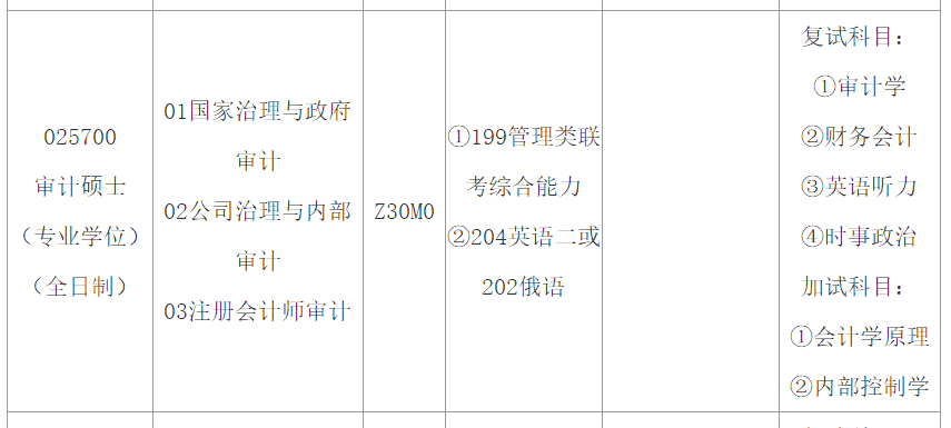 https://mmbiz.qpic.cn/mmbiz_png/4KHHuosNsSw6c1VickoicYW6ibds959NJVahxZcwynb3OMpKefyBP4u385LQ3JMicD1eHd1coD4eEUia76pXF5Scqfg/640?wx_fmt=png&wxfrom=5&wx_lazy=1