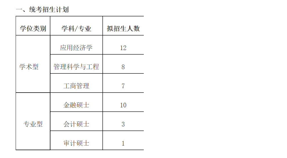 https://mmbiz.qpic.cn/mmbiz_png/4KHHuosNsSz6K2PWB3B7iaPmIPCnpVEa0K1n9CBFot76dRdqZBusvOuBKgVcc4Uv8D5gRpgGL0sTIChLQTkIaOw/640?wx_fmt=png&wxfrom=5&wx_lazy=1